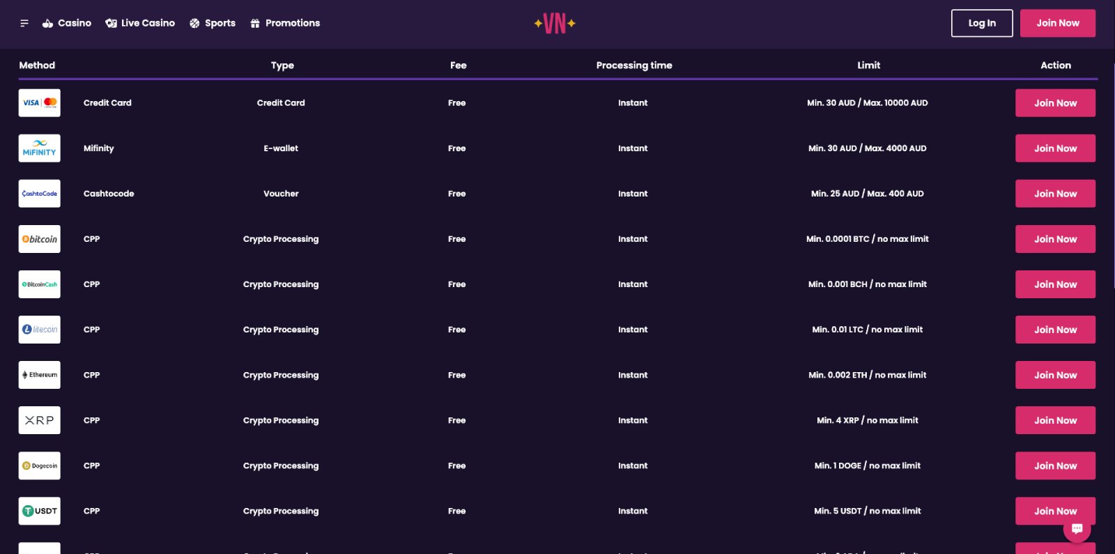 VegasNow Cashier